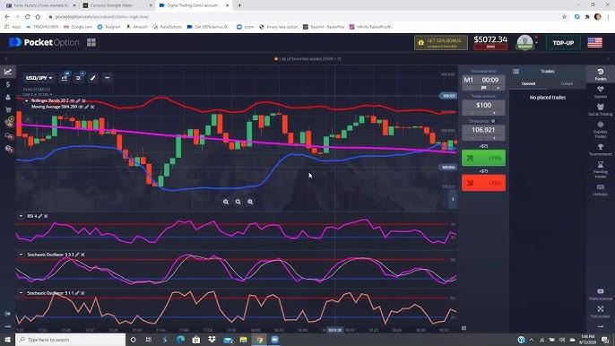 Pocket Option Trading Your Gateway to Financial Freedom Pocket Option Trading Your Gateway to Financial Freedom