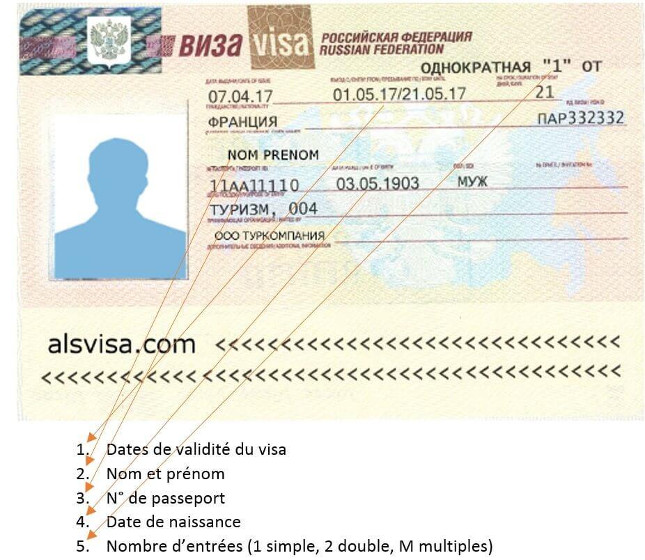Tout ce que vous devez savoir sur les visas ghana 1